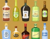 Alcoholic-herbal beverages: Consumers risk liver, kidney damage – Experts